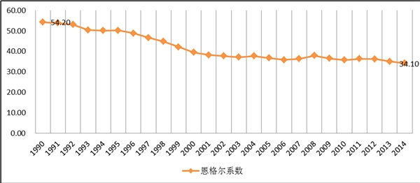 户外用品零售行业发展有利因素及不利因素