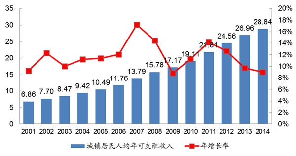 金属包装行业发展有利因素及不利因素