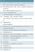 中国东方教育集团基本概况