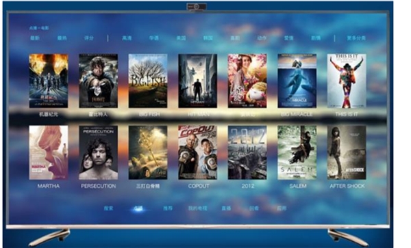终端电视超高清智能化需求推动行业发展