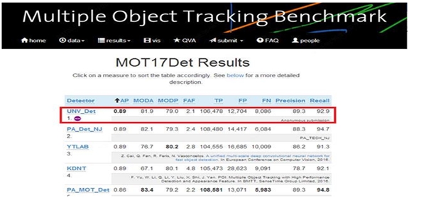 中国企业AI技术研发投入情况分析