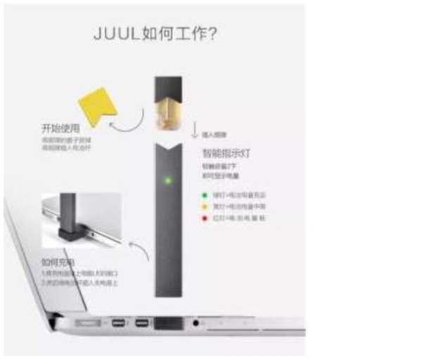 JuuL电子烟品牌分析