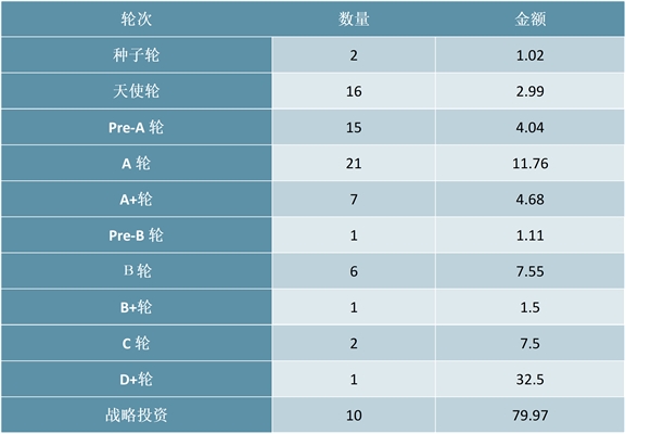 2019年中国早教产业竞争格局，未来发展趋势，未来早教市场空间巨大