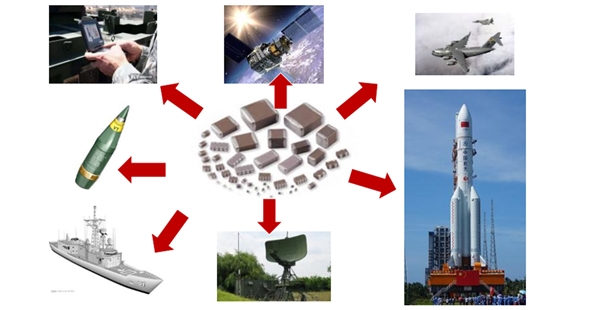 MICC行业景气度持续上升，国防、5G、汽车电子的应用前景