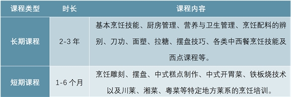 中国东方教育企业发展分析，最大职业技能教育的供应商