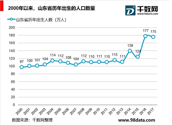 中国出版行业产业链分析，分享“大三科”发行的红利