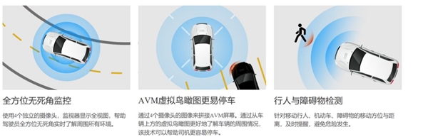 中国智能驾驶市场供给分析、国内企业发展情况