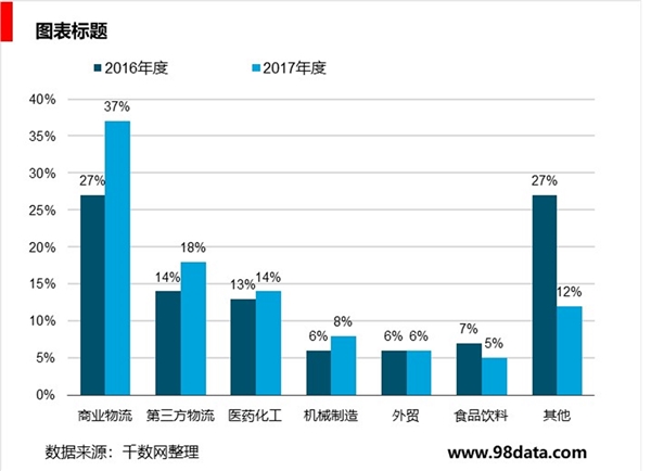 智能制造装备行业发展趋势，数控机床及零部件发展现状