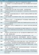 氢能供给丰富+产业政策支持，中国发展氢能产业优势显著