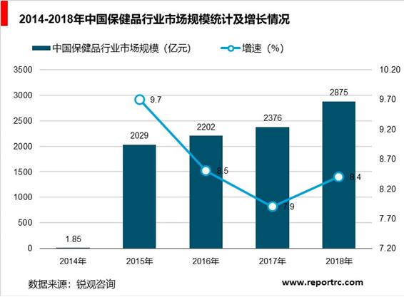 2020-2025年中国中药行业发展现状及投资前景预测报告（精华版）