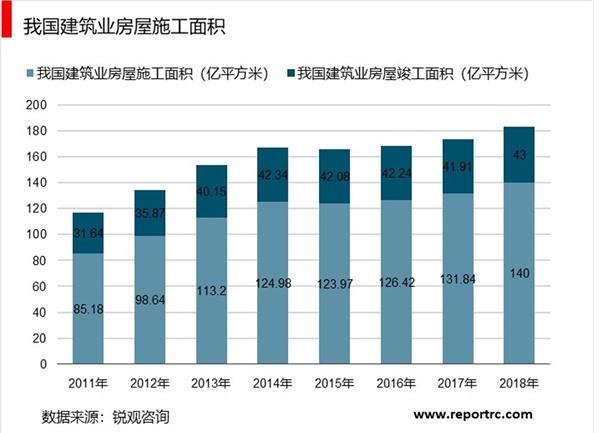 市场空间约510亿元检测市场分析：市场空间约510亿元