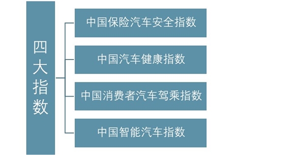 汽车检测市场分析：国六迎来密集实施期，排放检测有望量价齐升