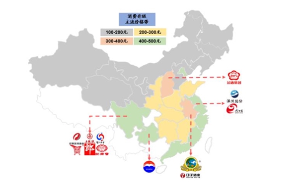 2019年次高端白酒市场迅速扩张，市场向几家品牌靠拢