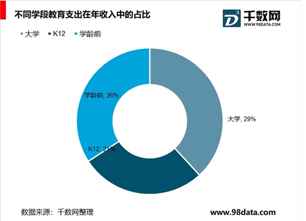 AI技术助力中国教育，个性化学习发展新方向