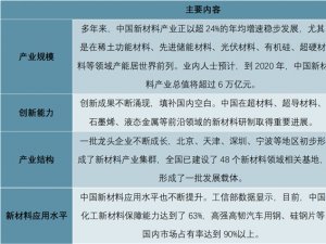 中国新材料行业发展分析，新材料未来市场前景广阔