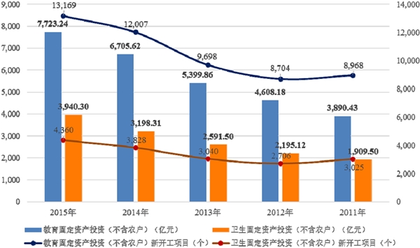 低压电器行业发展有利因素及不利因素