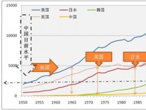 电线电缆行业发展有利因素及不利因素