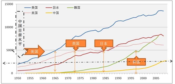 电线电缆行业发展有利因素及不利因素