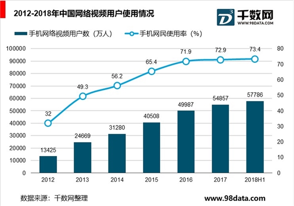 2019安防行业市场发展趋势分析：受益于互联网科技发展视频监控朝“AI+安防”发展