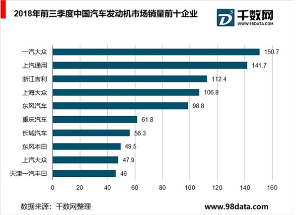 汽车零部件制造行业分析，汽车电子发展空间大