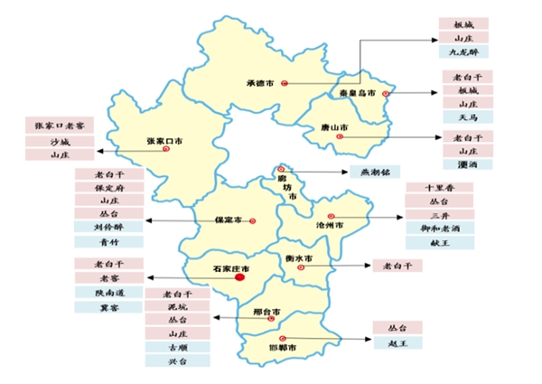 2019年河北省白酒市场分析，口味偏好、品牌、价位等