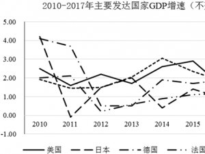 电声行业发展有利因素及不利因素及行业特征