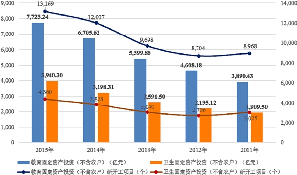 国内低压电器行业发展有利因素及不利因素