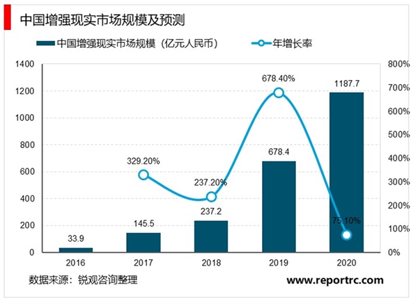 光学镜头行业主要应有领域概述及主要法律法规