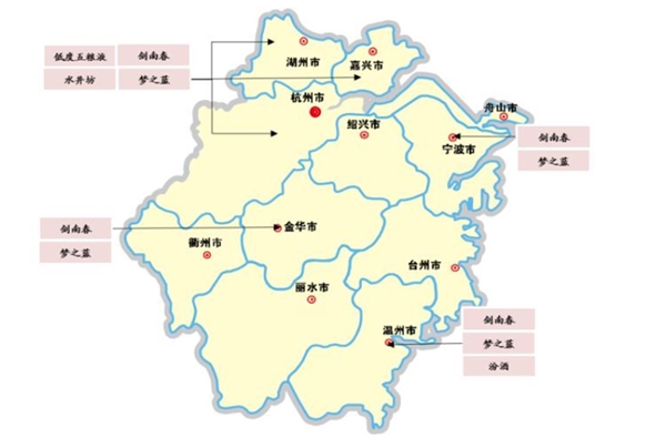 2019年浙江省白酒市场发展现状，次高端白酒市场占比