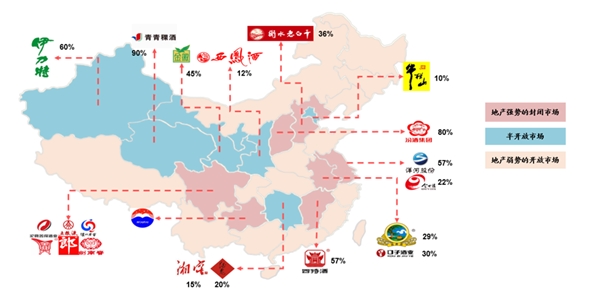 白酒行业差异化分析，地产酒具有地缘优势