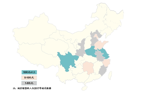 剑南春白酒品牌分析，次高端白酒市场位置