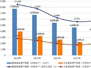 低压电器行业发展有利因素及不利因素