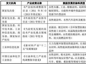 防腐和防水涂料行业发展有利因素及不利因素