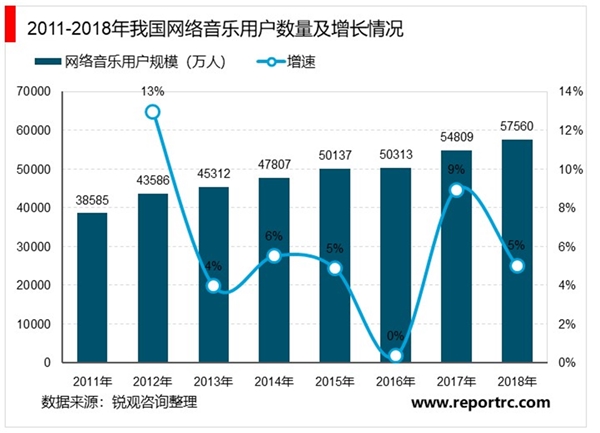 我国电声行业发展概况及趋势及进出口情况