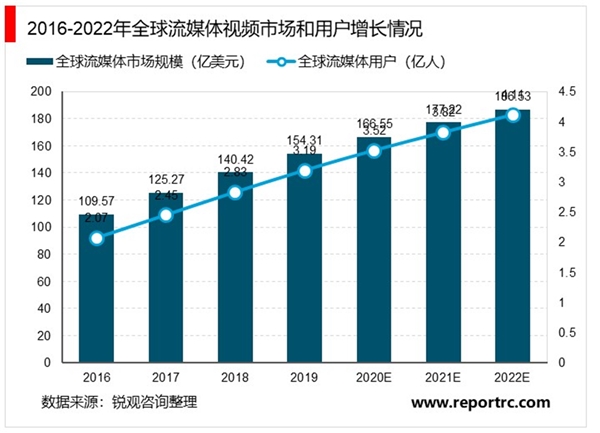 我国电声行业发展概况及趋势及进出口情况