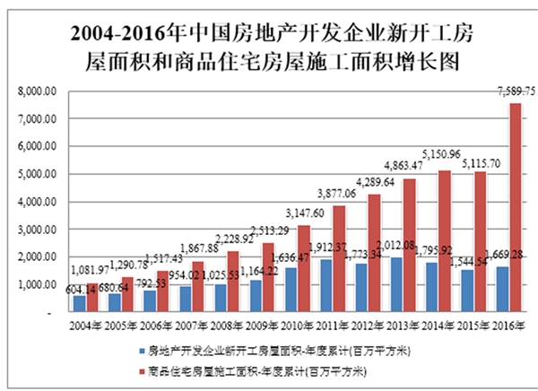 汽车内饰面料行业发展有利因素及不利因素