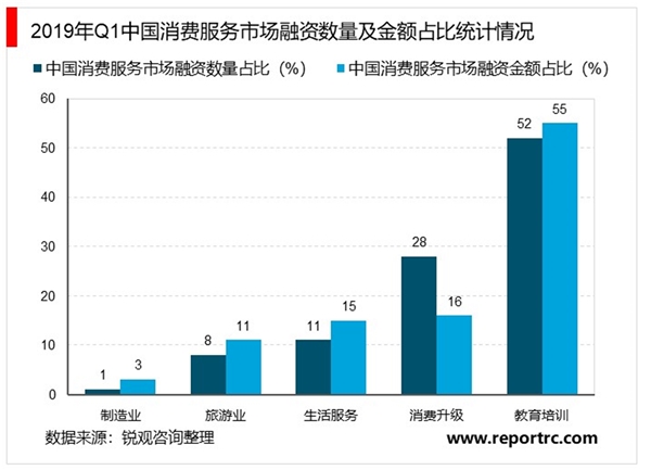 2020K12在线教育行业市场发展趋势分析：多种教学模式并存”的班型格局已逐渐明朗