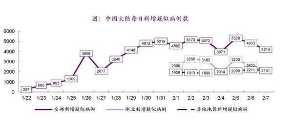 2020疫情的驱动下中国加速迈向“云”办公时代