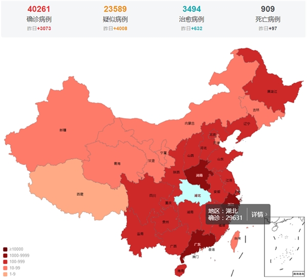 2019-nCov发展疫情判断：强力控制下，湖北以外大规模爆发的可能性较小