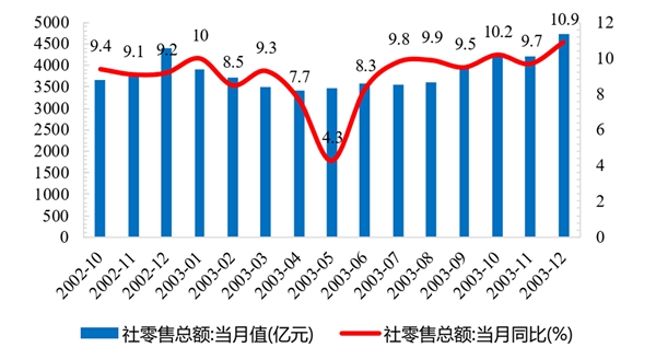 2020旅游行业市场发展前景分析：新冠病毒比SARS感染性更强，对旅游业影响或更久远