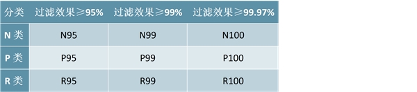 “一罩难求”何时可缓解？生命之盾，口罩自由还有多远