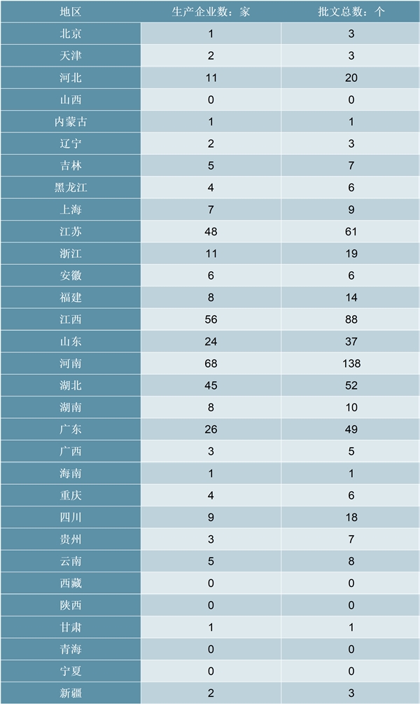 上游化工材料助力口罩战“疫”：口罩行业产业链分析