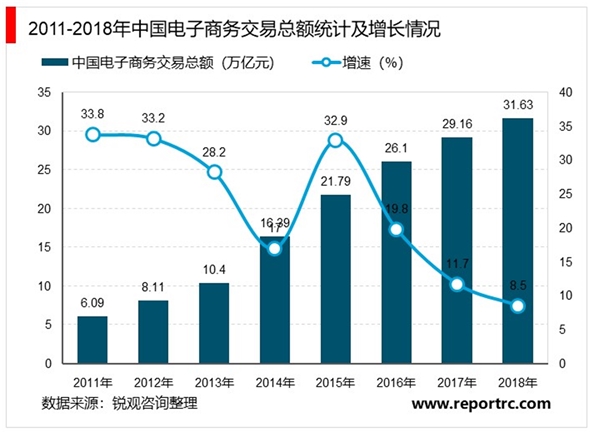 受疫情影响加速培养了消费者对复合调味品、的认知和消费习惯，速冻食品等有望提升产品在家庭渠道的渗透