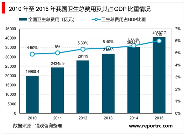 新冠疫情激发全民健康意识，智能手表健康定位再获关注