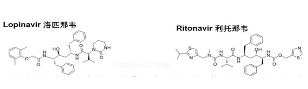 洛匹那韦/利托那韦市场分析-受高度关注的抗新型冠状病毒潜药物