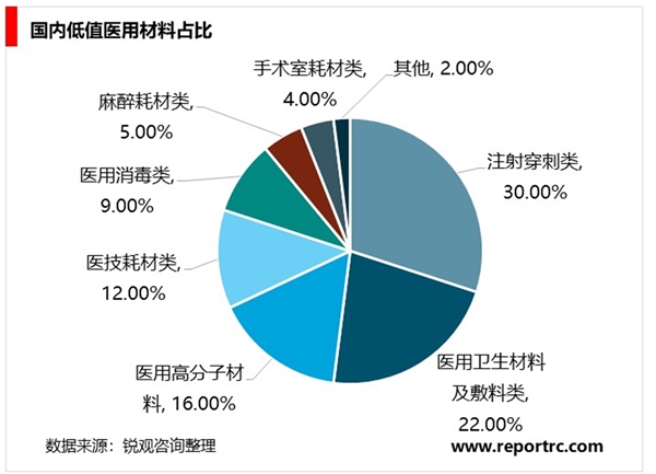 2020消毒液行业市场发展趋势分析消毒液产能过剩，下游市场促进航行业需求增长