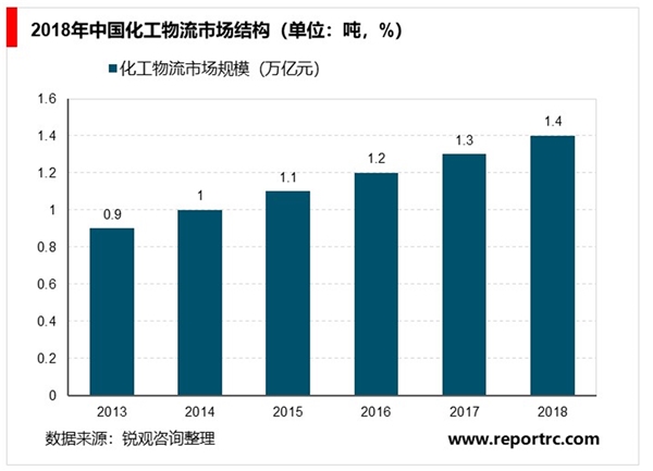 受疫情影响消毒液再次走向大众视野，给消毒液行业发展带来极大利好