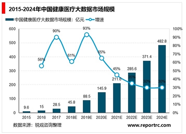 2020互联网行业市场发展趋势分析，抗疫情报官，多子领域发展将提速