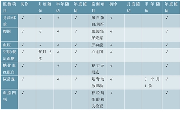 2020互联网行业市场发展趋势分析，抗疫情报官，多子领域发展将提速