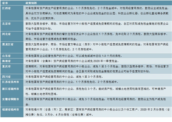 疫情重创国内游、出境游、入境游，2020年下半年或出现报复性增长